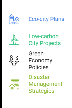 9. Environmental Management, Disaster Prevention and Mitigation